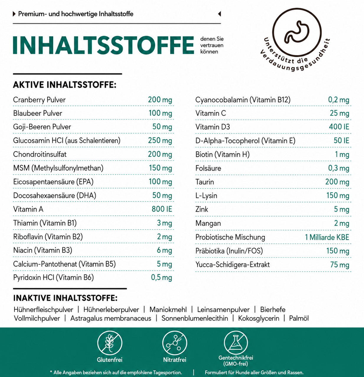 Nuvadog Daily Vitals 10 in 1